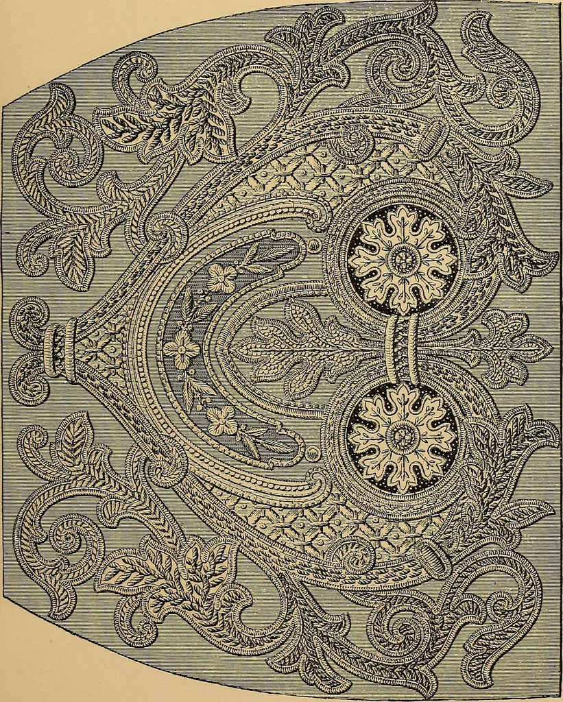 An illustration from The dictionary of needlework : an encyclopaedia of artistic, plain, and fancy needlework. Dealing fully with the details of all the stitches employed, the method of working, the materials used, the meaning of technical terms, and, where necessary, tracing the origin and history of the various works described. Illustrated with upwards of 800 wood engravings, and coloured plates. Plain sewing, textiles, dressmaking, appliances, and terms, 1885, leaf 163