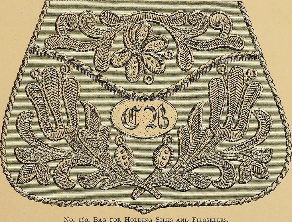 An illustration from The dictionary of needlework : an encyclopaedia of artistic, plain, and fancy needlework. Dealing fully with the details of all the stitches employed, the method of working, the materials used, the meaning of technical terms, and, where necessary, tracing the origin and history of the various works described. Illustrated with upwards of 800 wood engravings, and coloured plates. Plain sewing, textiles, dressmaking, appliances, and terms, 1885, leaf 165