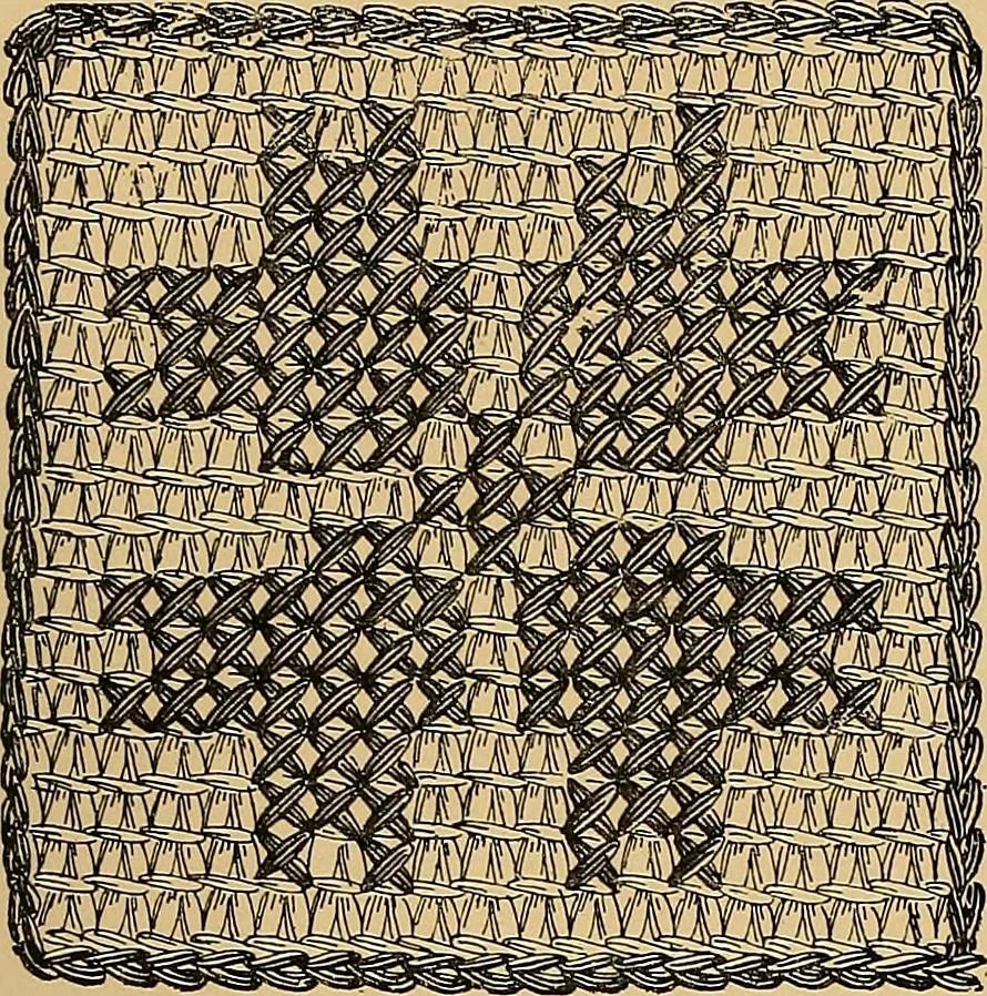 An illustration from The dictionary of needlework : an encyclopaedia of artistic, plain, and fancy needlework. Dealing fully with the details of all the stitches employed, the method of working, the materials used, the meaning of technical terms, and, where necessary, tracing the origin and history of the various works described. Illustrated with upwards of 800 wood engravings, and coloured plates. Plain sewing, textiles, dressmaking, appliances, and terms, 1885, leaf 167