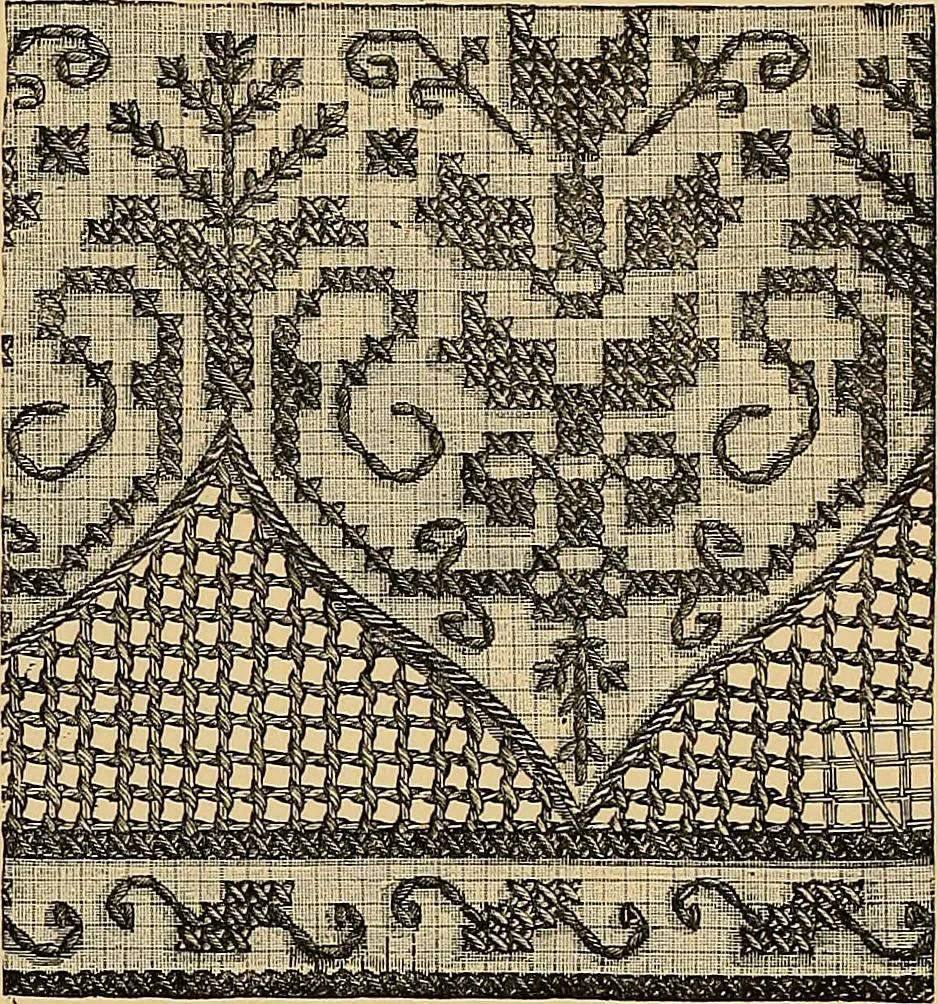 An illustration from The dictionary of needlework : an encyclopaedia of artistic, plain, and fancy needlework. Dealing fully with the details of all the stitches employed, the method of working, the materials used, the meaning of technical terms, and, where necessary, tracing the origin and history of the various works described. Illustrated with upwards of 800 wood engravings, and coloured plates. Plain sewing, textiles, dressmaking, appliances, and terms, 1885, leaf 167