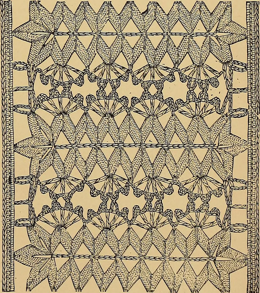 An illustration from The dictionary of needlework : an encyclopaedia of artistic, plain, and fancy needlework. Dealing fully with the details of all the stitches employed, the method of working, the materials used, the meaning of technical terms, and, where necessary, tracing the origin and history of the various works described. Illustrated with upwards of 800 wood engravings, and coloured plates. Plain sewing, textiles, dressmaking, appliances, and terms, 1885, leaf 167