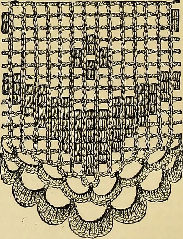 An illustration from The dictionary of needlework : an encyclopaedia of artistic, plain, and fancy needlework. Dealing fully with the details of all the stitches employed, the method of working, the materials used, the meaning of technical terms, and, where necessary, tracing the origin and history of the various works described. Illustrated with upwards of 800 wood engravings, and coloured plates. Plain sewing, textiles, dressmaking, appliances, and terms, 1885, leaf 20