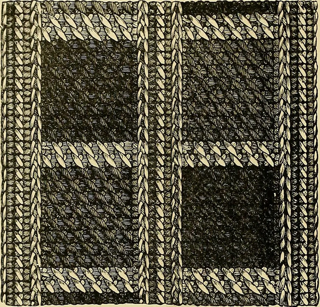 An illustration from The dictionary of needlework : an encyclopaedia of artistic, plain, and fancy needlework. Dealing fully with the details of all the stitches employed, the method of working, the materials used, the meaning of technical terms, and, where necessary, tracing the origin and history of the various works described. Illustrated with upwards of 800 wood engravings, and coloured plates. Plain sewing, textiles, dressmaking, appliances, and terms, 1885, leaf 20