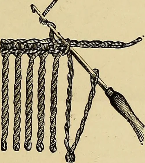 An illustration from The dictionary of needlework : an encyclopaedia of artistic, plain, and fancy needlework. Dealing fully with the details of all the stitches employed, the method of working, the materials used, the meaning of technical terms, and, where necessary, tracing the origin and history of the various works described. Illustrated with upwards of 800 wood engravings, and coloured plates. Plain sewing, textiles, dressmaking, appliances, and terms, 1885, leaf 21