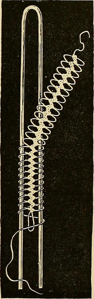 An illustration from The dictionary of needlework : an encyclopaedia of artistic, plain, and fancy needlework. Dealing fully with the details of all the stitches employed, the method of working, the materials used, the meaning of technical terms, and, where necessary, tracing the origin and history of the various works described. Illustrated with upwards of 800 wood engravings, and coloured plates. Plain sewing, textiles, dressmaking, appliances, and terms, 1885, leaf 21