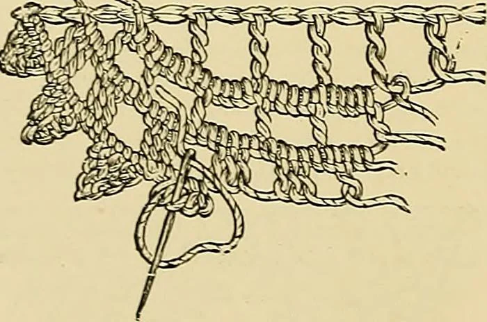 An illustration from The dictionary of needlework : an encyclopaedia of artistic, plain, and fancy needlework. Dealing fully with the details of all the stitches employed, the method of working, the materials used, the meaning of technical terms, and, where necessary, tracing the origin and history of the various works described. Illustrated with upwards of 800 wood engravings, and coloured plates. Plain sewing, textiles, dressmaking, appliances, and terms, 1885, leaf 26