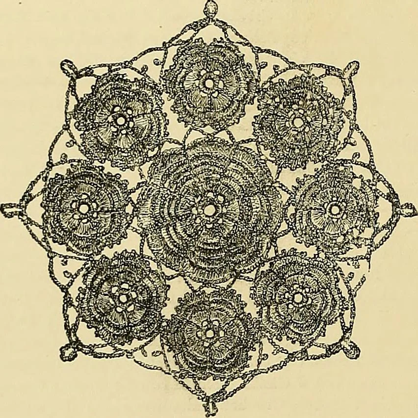 An illustration from The dictionary of needlework : an encyclopaedia of artistic, plain, and fancy needlework. Dealing fully with the details of all the stitches employed, the method of working, the materials used, the meaning of technical terms, and, where necessary, tracing the origin and history of the various works described. Illustrated with upwards of 800 wood engravings, and coloured plates. Plain sewing, textiles, dressmaking, appliances, and terms, 1885, leaf 30