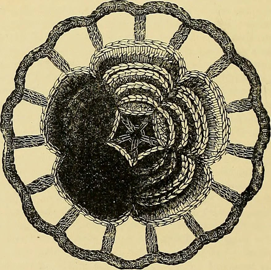 An illustration from The dictionary of needlework : an encyclopaedia of artistic, plain, and fancy needlework. Dealing fully with the details of all the stitches employed, the method of working, the materials used, the meaning of technical terms, and, where necessary, tracing the origin and history of the various works described. Illustrated with upwards of 800 wood engravings, and coloured plates. Plain sewing, textiles, dressmaking, appliances, and terms, 1885, leaf 30