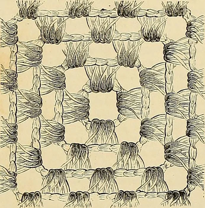 An illustration from The dictionary of needlework : an encyclopaedia of artistic, plain, and fancy needlework. Dealing fully with the details of all the stitches employed, the method of working, the materials used, the meaning of technical terms, and, where necessary, tracing the origin and history of the various works described. Illustrated with upwards of 800 wood engravings, and coloured plates. Plain sewing, textiles, dressmaking, appliances, and terms, 1885, leaf 31