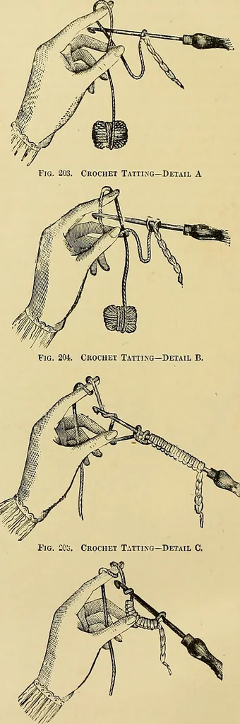 An illustration from The dictionary of needlework : an encyclopaedia of artistic, plain, and fancy needlework. Dealing fully with the details of all the stitches employed, the method of working, the materials used, the meaning of technical terms, and, where necessary, tracing the origin and history of the various works described. Illustrated with upwards of 800 wood engravings, and coloured plates. Plain sewing, textiles, dressmaking, appliances, and terms, 1885, leaf 32