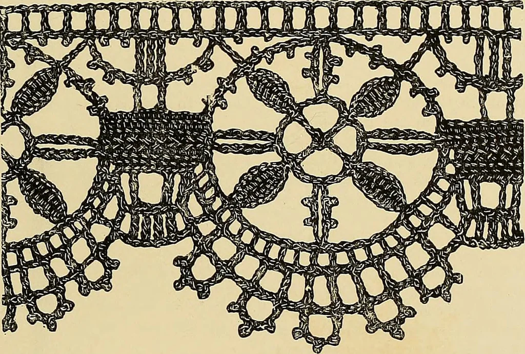 An illustration from The dictionary of needlework : an encyclopaedia of artistic, plain, and fancy needlework. Dealing fully with the details of all the stitches employed, the method of working, the materials used, the meaning of technical terms, and, where necessary, tracing the origin and history of the various works described. Illustrated with upwards of 800 wood engravings, and coloured plates. Plain sewing, textiles, dressmaking, appliances, and terms, 1885, leaf 37