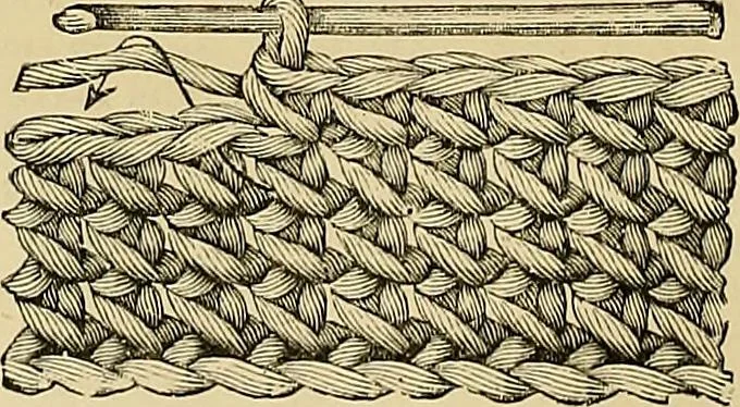 An illustration from The dictionary of needlework : an encyclopaedia of artistic, plain, and fancy needlework. Dealing fully with the details of all the stitches employed, the method of working, the materials used, the meaning of technical terms, and, where necessary, tracing the origin and history of the various works described. Illustrated with upwards of 800 wood engravings, and coloured plates. Plain sewing, textiles, dressmaking, appliances, and terms, 1885, leaf 38