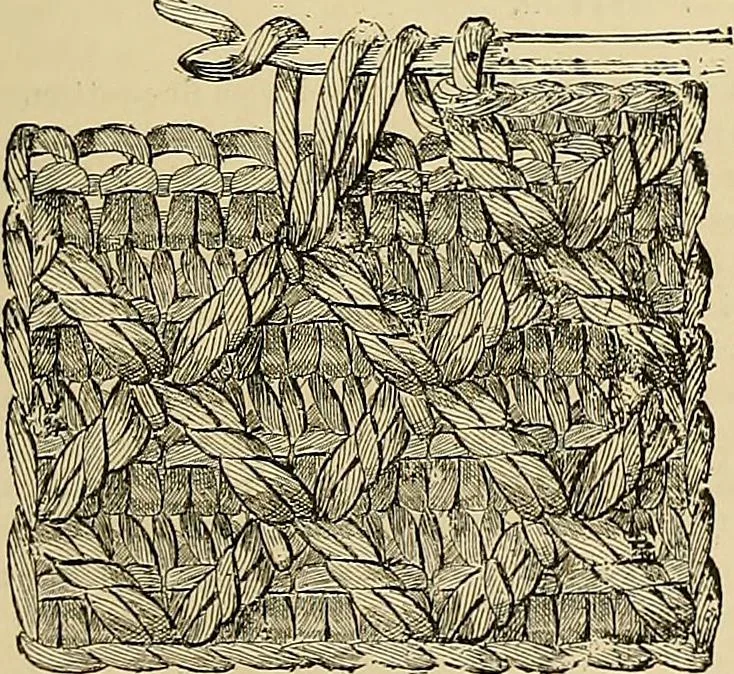 An illustration from The dictionary of needlework : an encyclopaedia of artistic, plain, and fancy needlework. Dealing fully with the details of all the stitches employed, the method of working, the materials used, the meaning of technical terms, and, where necessary, tracing the origin and history of the various works described. Illustrated with upwards of 800 wood engravings, and coloured plates. Plain sewing, textiles, dressmaking, appliances, and terms, 1885, leaf 39