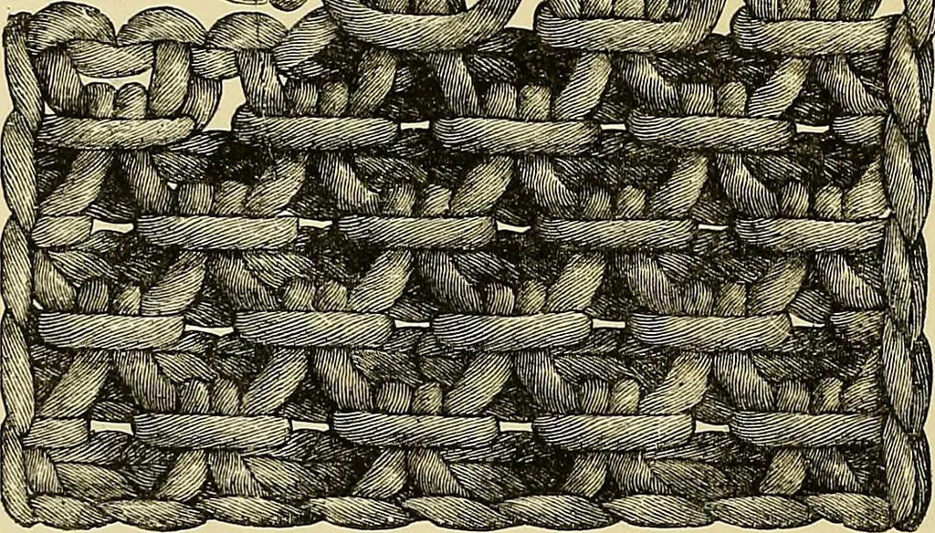 An illustration from The dictionary of needlework : an encyclopaedia of artistic, plain, and fancy needlework. Dealing fully with the details of all the stitches employed, the method of working, the materials used, the meaning of technical terms, and, where necessary, tracing the origin and history of the various works described. Illustrated with upwards of 800 wood engravings, and coloured plates. Plain sewing, textiles, dressmaking, appliances, and terms, 1885, leaf 40