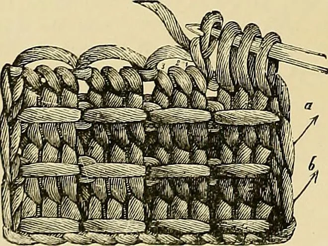 An illustration from The dictionary of needlework : an encyclopaedia of artistic, plain, and fancy needlework. Dealing fully with the details of all the stitches employed, the method of working, the materials used, the meaning of technical terms, and, where necessary, tracing the origin and history of the various works described. Illustrated with upwards of 800 wood engravings, and coloured plates. Plain sewing, textiles, dressmaking, appliances, and terms, 1885, leaf 40