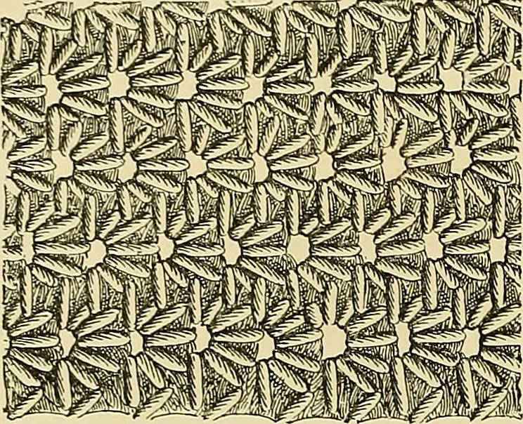 An illustration from The dictionary of needlework : an encyclopaedia of artistic, plain, and fancy needlework. Dealing fully with the details of all the stitches employed, the method of working, the materials used, the meaning of technical terms, and, where necessary, tracing the origin and history of the various works described. Illustrated with upwards of 800 wood engravings, and coloured plates. Plain sewing, textiles, dressmaking, appliances, and terms, 1885, leaf 42