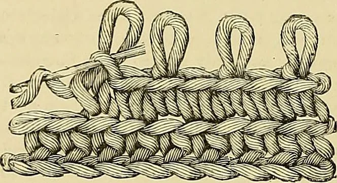 An illustration from The dictionary of needlework : an encyclopaedia of artistic, plain, and fancy needlework. Dealing fully with the details of all the stitches employed, the method of working, the materials used, the meaning of technical terms, and, where necessary, tracing the origin and history of the various works described. Illustrated with upwards of 800 wood engravings, and coloured plates. Plain sewing, textiles, dressmaking, appliances, and terms, 1885, leaf 42