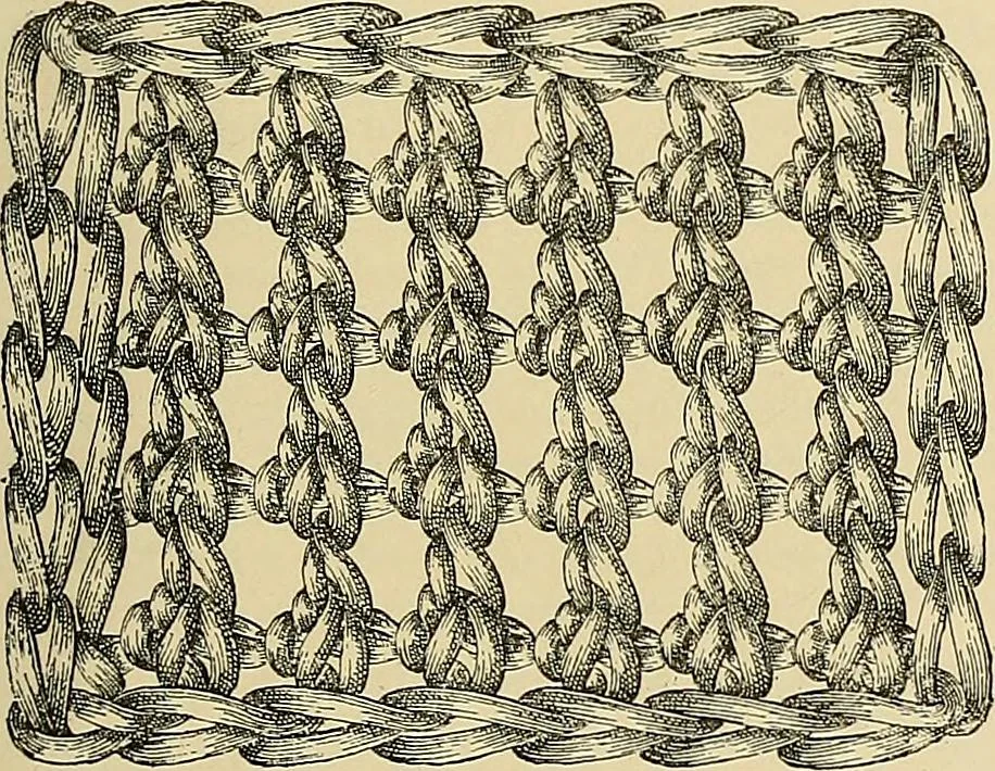 An illustration from The dictionary of needlework : an encyclopaedia of artistic, plain, and fancy needlework. Dealing fully with the details of all the stitches employed, the method of working, the materials used, the meaning of technical terms, and, where necessary, tracing the origin and history of the various works described. Illustrated with upwards of 800 wood engravings, and coloured plates. Plain sewing, textiles, dressmaking, appliances, and terms, 1885, leaf 49