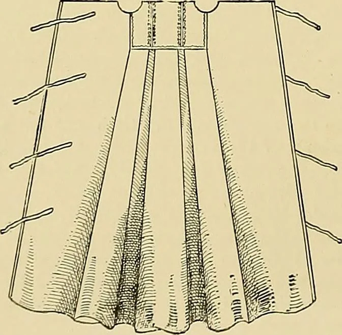 An illustration from The dictionary of needlework : an encyclopaedia of artistic, plain, and fancy needlework. Dealing fully with the details of all the stitches employed, the method of working, the materials used, the meaning of technical terms, and, where necessary, tracing the origin and history of the various works described. Illustrated with upwards of 800 wood engravings, and coloured plates. Plain sewing, textiles, dressmaking, appliances, and terms, 1885, leaf 54