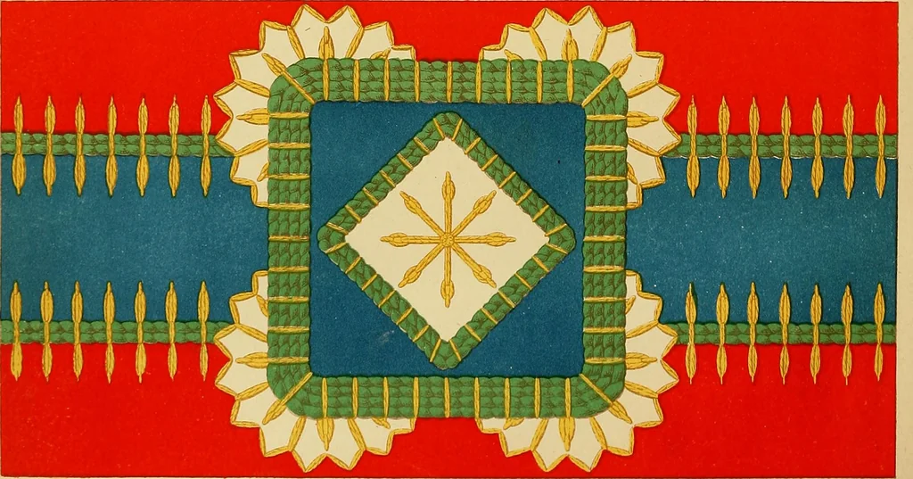 An illustration from The dictionary of needlework : an encyclopaedia of artistic, plain, and fancy needlework. Dealing fully with the details of all the stitches employed, the method of working, the materials used, the meaning of technical terms, and, where necessary, tracing the origin and history of the various works described. Illustrated with upwards of 800 wood engravings, and coloured plates. Plain sewing, textiles, dressmaking, appliances, and terms, 1885, leaf 6