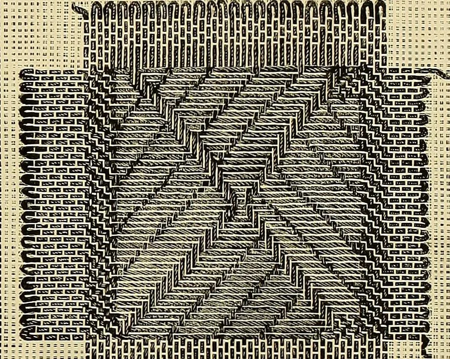 An illustration from The dictionary of needlework : an encyclopaedia of artistic, plain, and fancy needlework. Dealing fully with the details of all the stitches employed, the method of working, the materials used, the meaning of technical terms, and, where necessary, tracing the origin and history of the various works described. Illustrated with upwards of 800 wood engravings, and coloured plates. Plain sewing, textiles, dressmaking, appliances, and terms, 1885, leaf 63