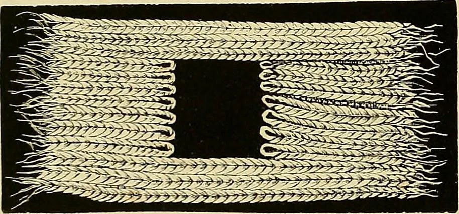 An illustration from The dictionary of needlework : an encyclopaedia of artistic, plain, and fancy needlework. Dealing fully with the details of all the stitches employed, the method of working, the materials used, the meaning of technical terms, and, where necessary, tracing the origin and history of the various works described. Illustrated with upwards of 800 wood engravings, and coloured plates. Plain sewing, textiles, dressmaking, appliances, and terms, 1885, leaf 64