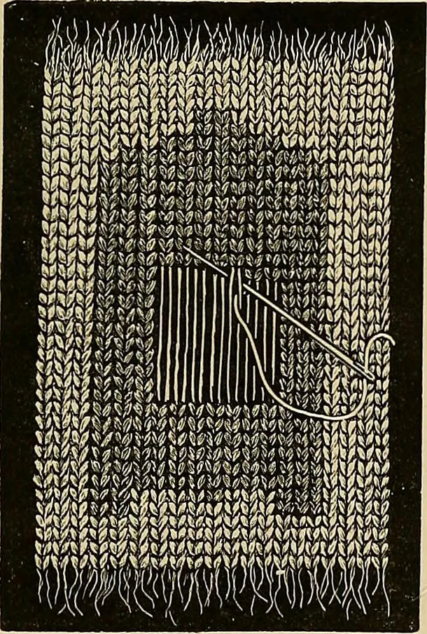 An illustration from The dictionary of needlework : an encyclopaedia of artistic, plain, and fancy needlework. Dealing fully with the details of all the stitches employed, the method of working, the materials used, the meaning of technical terms, and, where necessary, tracing the origin and history of the various works described. Illustrated with upwards of 800 wood engravings, and coloured plates. Plain sewing, textiles, dressmaking, appliances, and terms, 1885, leaf 65