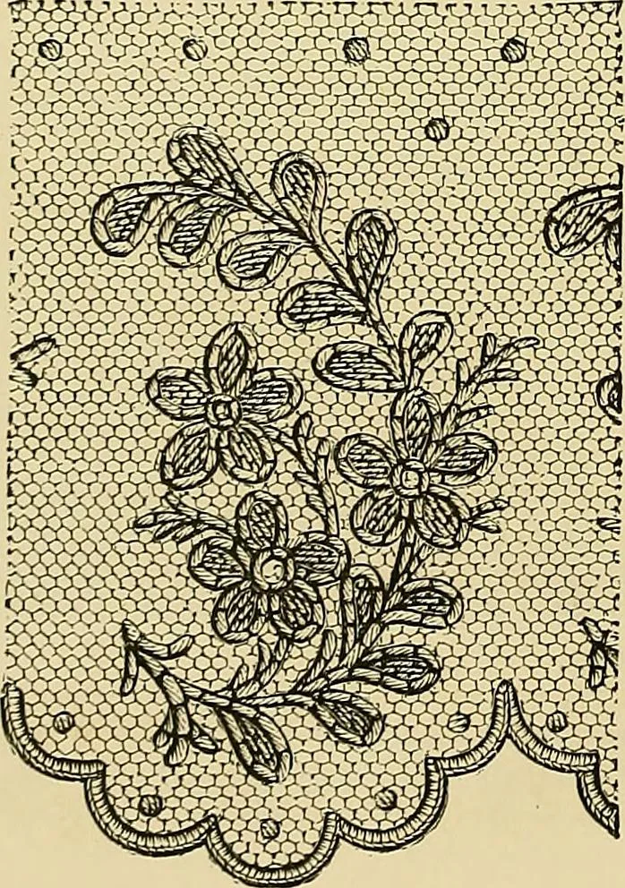 An illustration from The dictionary of needlework : an encyclopaedia of artistic, plain, and fancy needlework. Dealing fully with the details of all the stitches employed, the method of working, the materials used, the meaning of technical terms, and, where necessary, tracing the origin and history of the various works described. Illustrated with upwards of 800 wood engravings, and coloured plates. Plain sewing, textiles, dressmaking, appliances, and terms, 1885, leaf 68