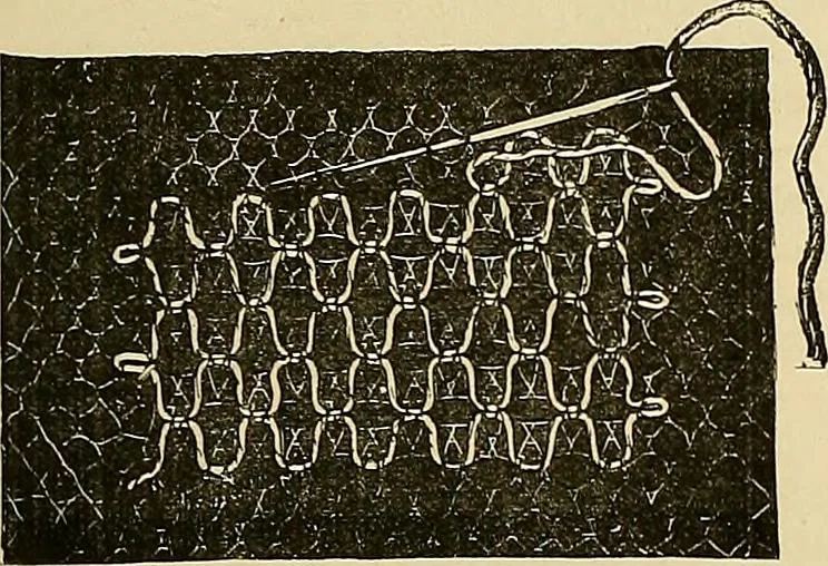 An illustration from The dictionary of needlework : an encyclopaedia of artistic, plain, and fancy needlework. Dealing fully with the details of all the stitches employed, the method of working, the materials used, the meaning of technical terms, and, where necessary, tracing the origin and history of the various works described. Illustrated with upwards of 800 wood engravings, and coloured plates. Plain sewing, textiles, dressmaking, appliances, and terms, 1885, leaf 69