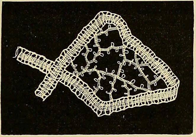 An illustration from The dictionary of needlework : an encyclopaedia of artistic, plain, and fancy needlework. Dealing fully with the details of all the stitches employed, the method of working, the materials used, the meaning of technical terms, and, where necessary, tracing the origin and history of the various works described. Illustrated with upwards of 800 wood engravings, and coloured plates. Plain sewing, textiles, dressmaking, appliances, and terms, 1885, leaf 71