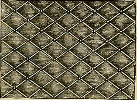 An illustration from The dictionary of needlework : an encyclopaedia of artistic, plain, and fancy needlework. Dealing fully with the details of all the stitches employed, the method of working, the materials used, the meaning of technical terms, and, where necessary, tracing the origin and history of the various works described. Illustrated with upwards of 800 wood engravings, and coloured plates. Plain sewing, textiles, dressmaking, appliances, and terms, 1885, leaf 72