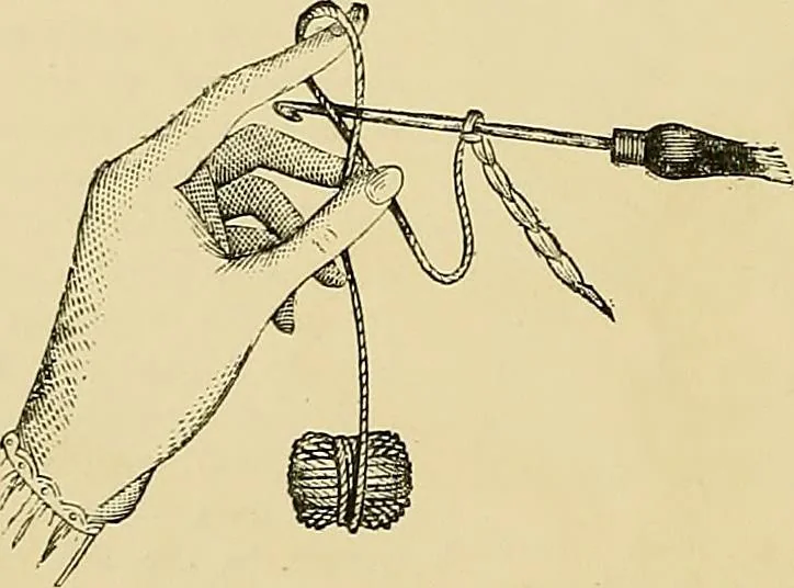 An illustration from The dictionary of needlework : an encyclopaedia of artistic, plain, and fancy needlework. Dealing fully with the details of all the stitches employed, the method of working, the materials used, the meaning of technical terms, and, where necessary, tracing the origin and history of the various works described. Illustrated with upwards of 800 wood engravings, and coloured plates. Plain sewing, textiles, dressmaking, appliances, and terms, 1885, leaf 76