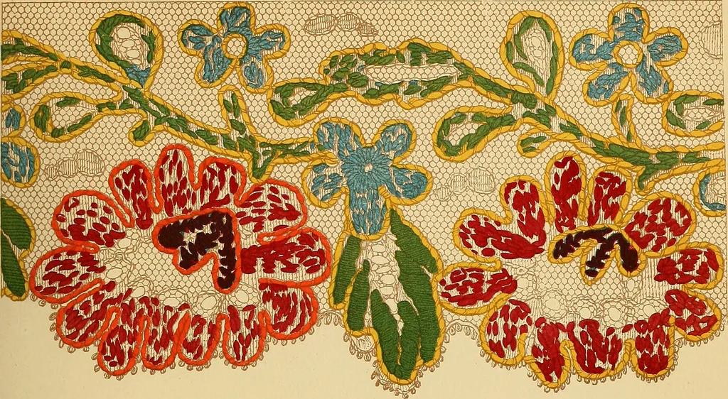 An illustration from The dictionary of needlework : an encyclopaedia of artistic, plain, and fancy needlework. Dealing fully with the details of all the stitches employed, the method of working, the materials used, the meaning of technical terms, and, where necessary, tracing the origin and history of the various works described. Illustrated with upwards of 800 wood engravings, and coloured plates. Plain sewing, textiles, dressmaking, appliances, and terms, 1885, leaf 77