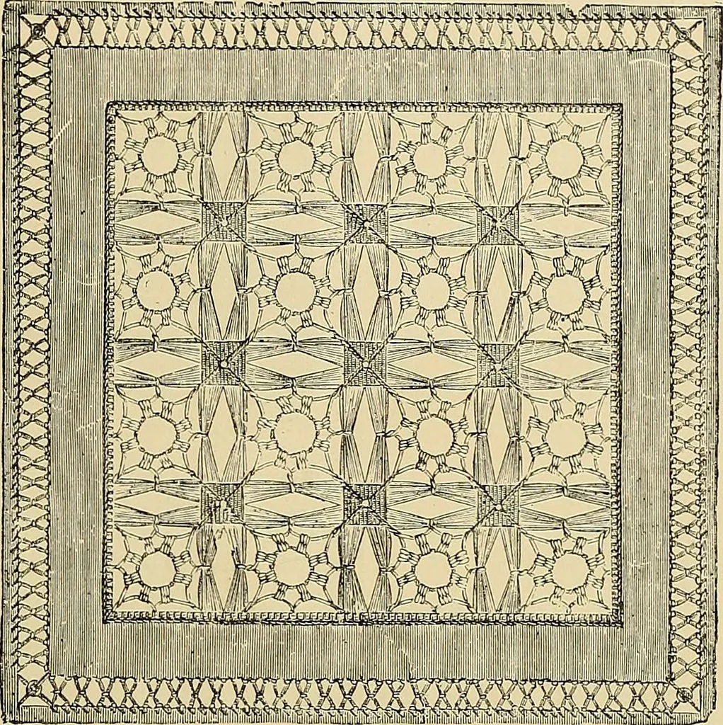 An illustration from The dictionary of needlework : an encyclopaedia of artistic, plain, and fancy needlework. Dealing fully with the details of all the stitches employed, the method of working, the materials used, the meaning of technical terms, and, where necessary, tracing the origin and history of the various works described. Illustrated with upwards of 800 wood engravings, and coloured plates. Plain sewing, textiles, dressmaking, appliances, and terms, 1885, leaf 81