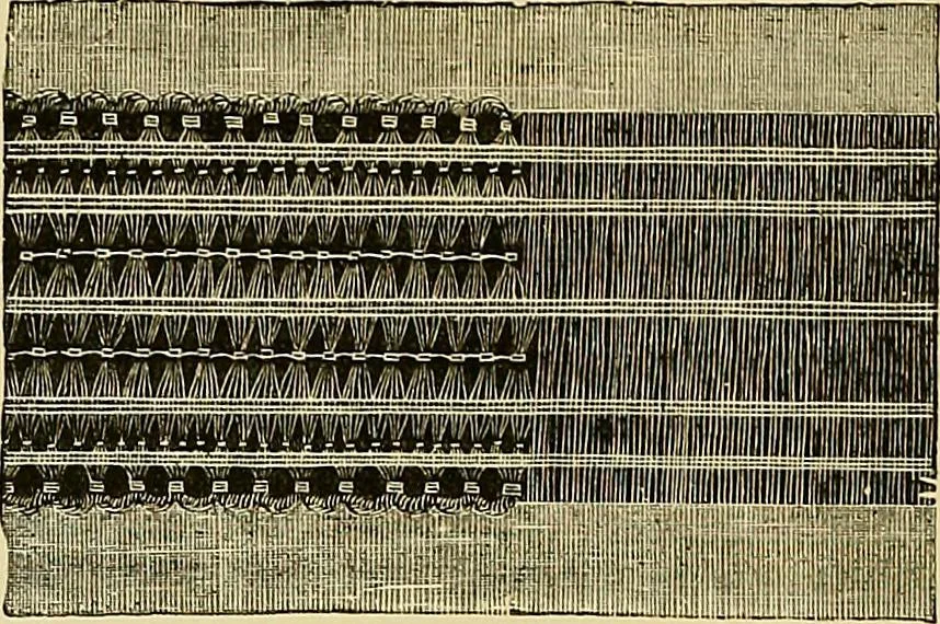 An illustration from The dictionary of needlework : an encyclopaedia of artistic, plain, and fancy needlework. Dealing fully with the details of all the stitches employed, the method of working, the materials used, the meaning of technical terms, and, where necessary, tracing the origin and history of the various works described. Illustrated with upwards of 800 wood engravings, and coloured plates. Plain sewing, textiles, dressmaking, appliances, and terms, 1885, leaf 82