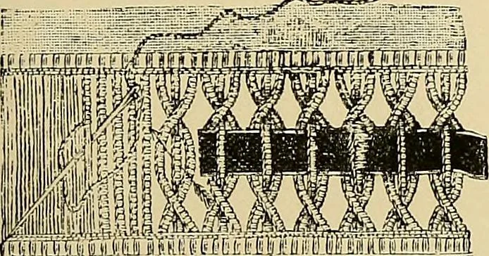 An illustration from The dictionary of needlework : an encyclopaedia of artistic, plain, and fancy needlework. Dealing fully with the details of all the stitches employed, the method of working, the materials used, the meaning of technical terms, and, where necessary, tracing the origin and history of the various works described. Illustrated with upwards of 800 wood engravings, and coloured plates. Plain sewing, textiles, dressmaking, appliances, and terms, 1885, leaf 83