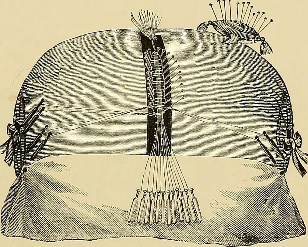 An illustration from The dictionary of needlework : an encyclopaedia of artistic, plain, and fancy needlework. Dealing fully with the details of all the stitches employed, the method of working, the materials used, the meaning of technical terms, and, where necessary, tracing the origin and history of the various works described. Illustrated with upwards of 800 wood engravings, and coloured plates. Plain sewing, textiles, dressmaking, appliances, and terms, 1885, leaf 83