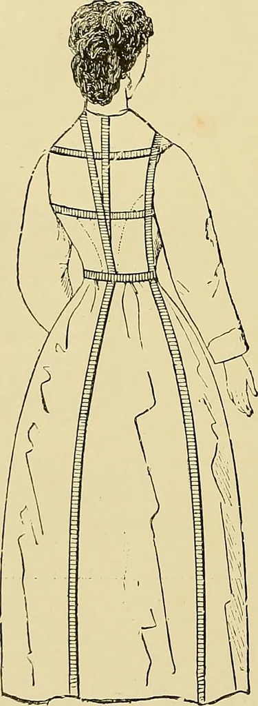 An illustration from The dictionary of needlework : an encyclopaedia of artistic, plain, and fancy needlework. Dealing fully with the details of all the stitches employed, the method of working, the materials used, the meaning of technical terms, and, where necessary, tracing the origin and history of the various works described. Illustrated with upwards of 800 wood engravings, and coloured plates. Plain sewing, textiles, dressmaking, appliances, and terms, 1885, leaf 84
