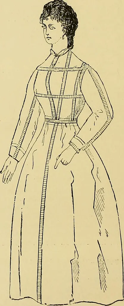 An illustration from The dictionary of needlework : an encyclopaedia of artistic, plain, and fancy needlework. Dealing fully with the details of all the stitches employed, the method of working, the materials used, the meaning of technical terms, and, where necessary, tracing the origin and history of the various works described. Illustrated with upwards of 800 wood engravings, and coloured plates. Plain sewing, textiles, dressmaking, appliances, and terms, 1885, leaf 84