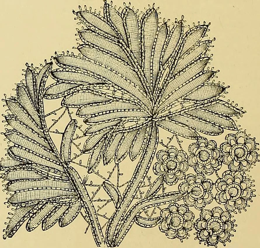 An illustration from The dictionary of needlework : an encyclopaedia of artistic, plain, and fancy needlework. Dealing fully with the details of all the stitches employed, the method of working, the materials used, the meaning of technical terms, and, where necessary, tracing the origin and history of the various works described. Illustrated with upwards of 800 wood engravings, and coloured plates. Plain sewing, textiles, dressmaking, appliances, and terms, 1885, leaf 88
