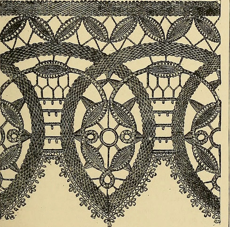 An illustration from The dictionary of needlework : an encyclopaedia of artistic, plain, and fancy needlework. Dealing fully with the details of all the stitches employed, the method of working, the materials used, the meaning of technical terms, and, where necessary, tracing the origin and history of the various works described. Illustrated with upwards of 800 wood engravings, and coloured plates. Plain sewing, textiles, dressmaking, appliances, and terms, 1885, leaf 93