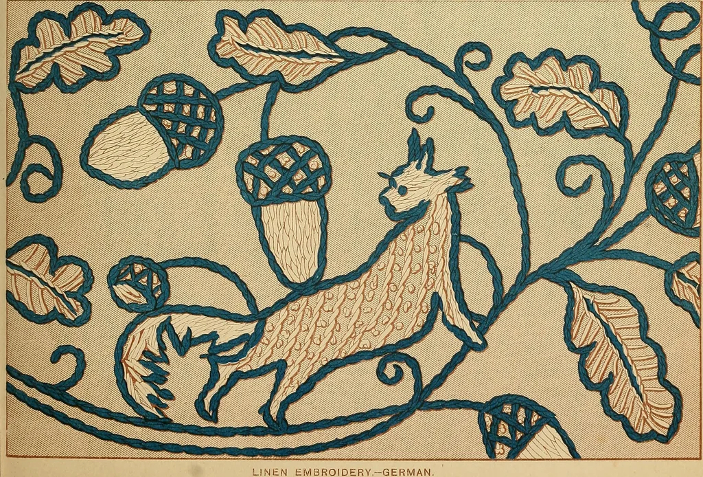An illustration from The dictionary of needlework : an encyclopaedia of artistic, plain, and fancy needlework. Dealing fully with the details of all the stitches employed, the method of working, the materials used, the meaning of technical terms, and, where necessary, tracing the origin and history of the various works described. Illustrated with upwards of 800 wood engravings, and coloured plates. Plain sewing, textiles, dressmaking, appliances, and terms, 1885, leaf 97