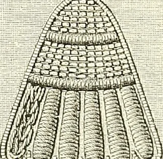 An illustration from The dictionary of needlework : an encyclopaedia of artistic, plain, and fancy needlework. Dealing fully with the details of all the stitches employed, the method of working, the materials used, the meaning of technical terms, and, where necessary, tracing the origin and history of the various works described. Illustrated with upwards of 800 wood engravings, and coloured plates. Plain sewing, textiles, dressmaking, appliances, and terms, 1885, leaf 10