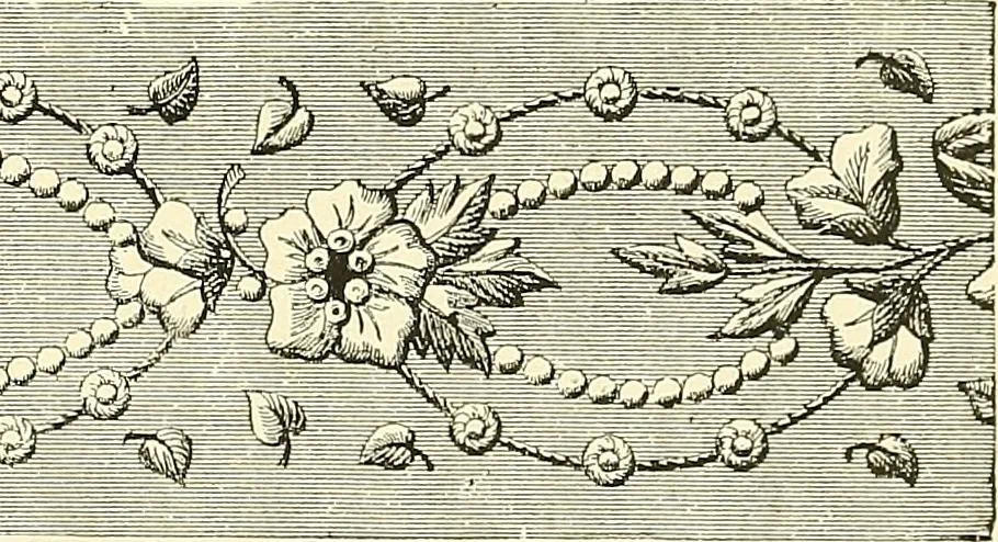 An illustration from The dictionary of needlework : an encyclopaedia of artistic, plain, and fancy needlework. Dealing fully with the details of all the stitches employed, the method of working, the materials used, the meaning of technical terms, and, where necessary, tracing the origin and history of the various works described. Illustrated with upwards of 800 wood engravings, and coloured plates. Plain sewing, textiles, dressmaking, appliances, and terms, 1885, leaf 102