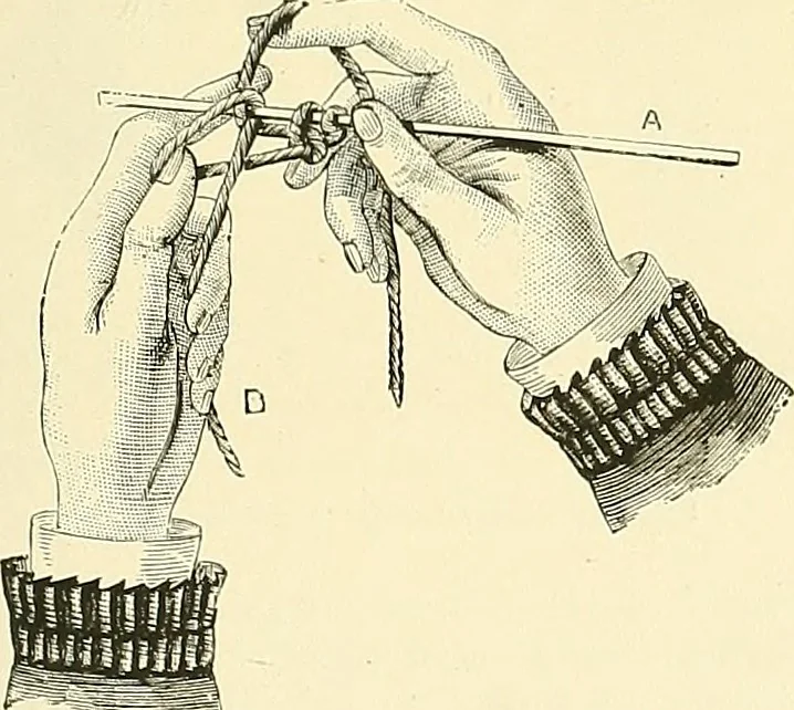 An illustration from The dictionary of needlework : an encyclopaedia of artistic, plain, and fancy needlework. Dealing fully with the details of all the stitches employed, the method of working, the materials used, the meaning of technical terms, and, where necessary, tracing the origin and history of the various works described. Illustrated with upwards of 800 wood engravings, and coloured plates. Plain sewing, textiles, dressmaking, appliances, and terms, 1885, leaf 110