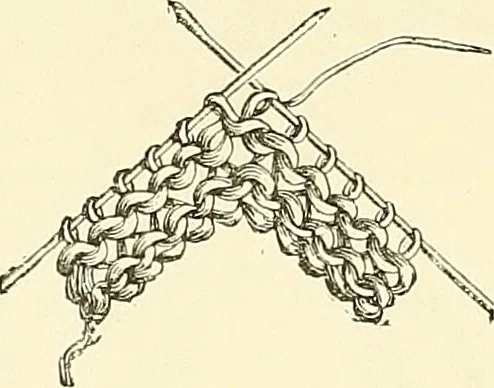 An illustration from The dictionary of needlework : an encyclopaedia of artistic, plain, and fancy needlework. Dealing fully with the details of all the stitches employed, the method of working, the materials used, the meaning of technical terms, and, where necessary, tracing the origin and history of the various works described. Illustrated with upwards of 800 wood engravings, and coloured plates. Plain sewing, textiles, dressmaking, appliances, and terms, 1885, leaf 111