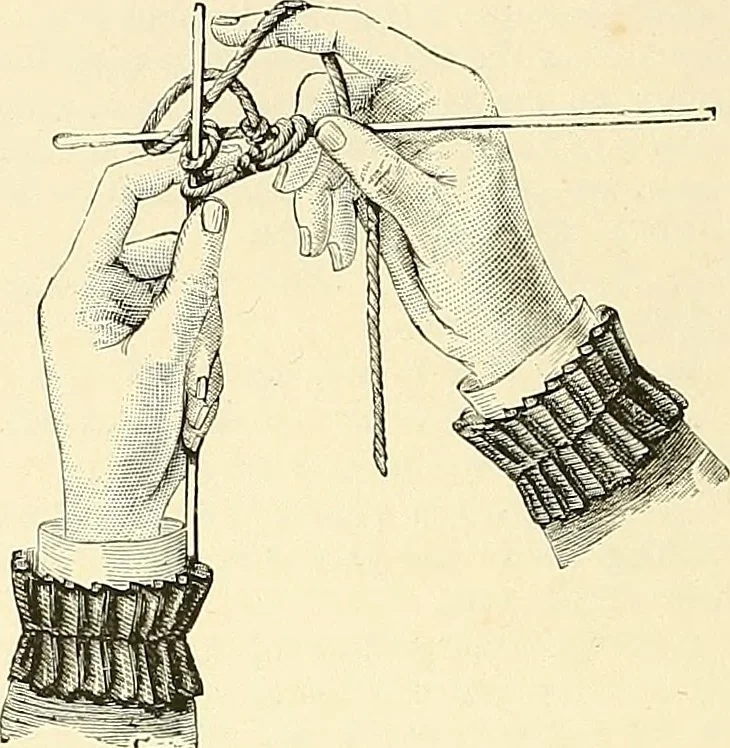 An illustration from The dictionary of needlework : an encyclopaedia of artistic, plain, and fancy needlework. Dealing fully with the details of all the stitches employed, the method of working, the materials used, the meaning of technical terms, and, where necessary, tracing the origin and history of the various works described. Illustrated with upwards of 800 wood engravings, and coloured plates. Plain sewing, textiles, dressmaking, appliances, and terms, 1885, leaf 111
