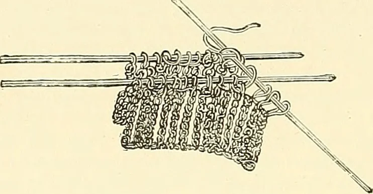 An illustration from The dictionary of needlework : an encyclopaedia of artistic, plain, and fancy needlework. Dealing fully with the details of all the stitches employed, the method of working, the materials used, the meaning of technical terms, and, where necessary, tracing the origin and history of the various works described. Illustrated with upwards of 800 wood engravings, and coloured plates. Plain sewing, textiles, dressmaking, appliances, and terms, 1885, leaf 113