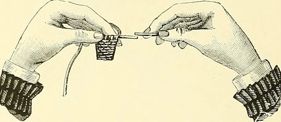 An illustration from The dictionary of needlework : an encyclopaedia of artistic, plain, and fancy needlework. Dealing fully with the details of all the stitches employed, the method of working, the materials used, the meaning of technical terms, and, where necessary, tracing the origin and history of the various works described. Illustrated with upwards of 800 wood engravings, and coloured plates. Plain sewing, textiles, dressmaking, appliances, and terms, 1885, leaf 113