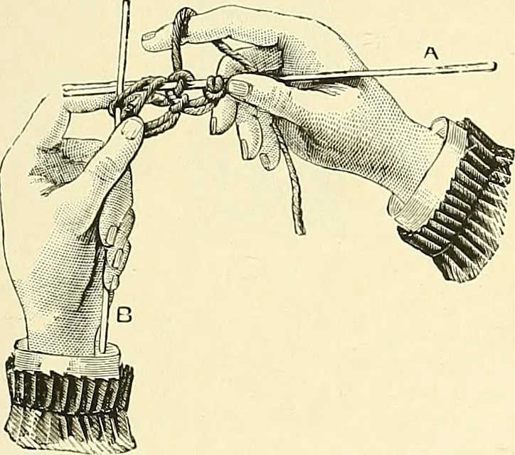 An illustration from The dictionary of needlework : an encyclopaedia of artistic, plain, and fancy needlework. Dealing fully with the details of all the stitches employed, the method of working, the materials used, the meaning of technical terms, and, where necessary, tracing the origin and history of the various works described. Illustrated with upwards of 800 wood engravings, and coloured plates. Plain sewing, textiles, dressmaking, appliances, and terms, 1885, leaf 114